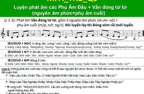 TN1: 9. MPA_TH2_Q5 🎵Phần A: MLT căn bản (MKĐ+MPA)