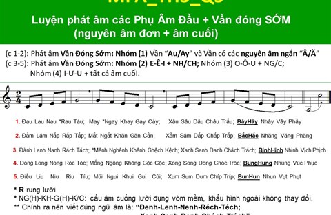 TN1: 10. MPA_TH3_Q5 🎵Phần A: MLT căn bản (MKĐ+MPA)